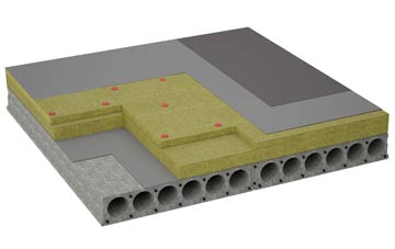 considerations of Maylandsea flat roofing insulation